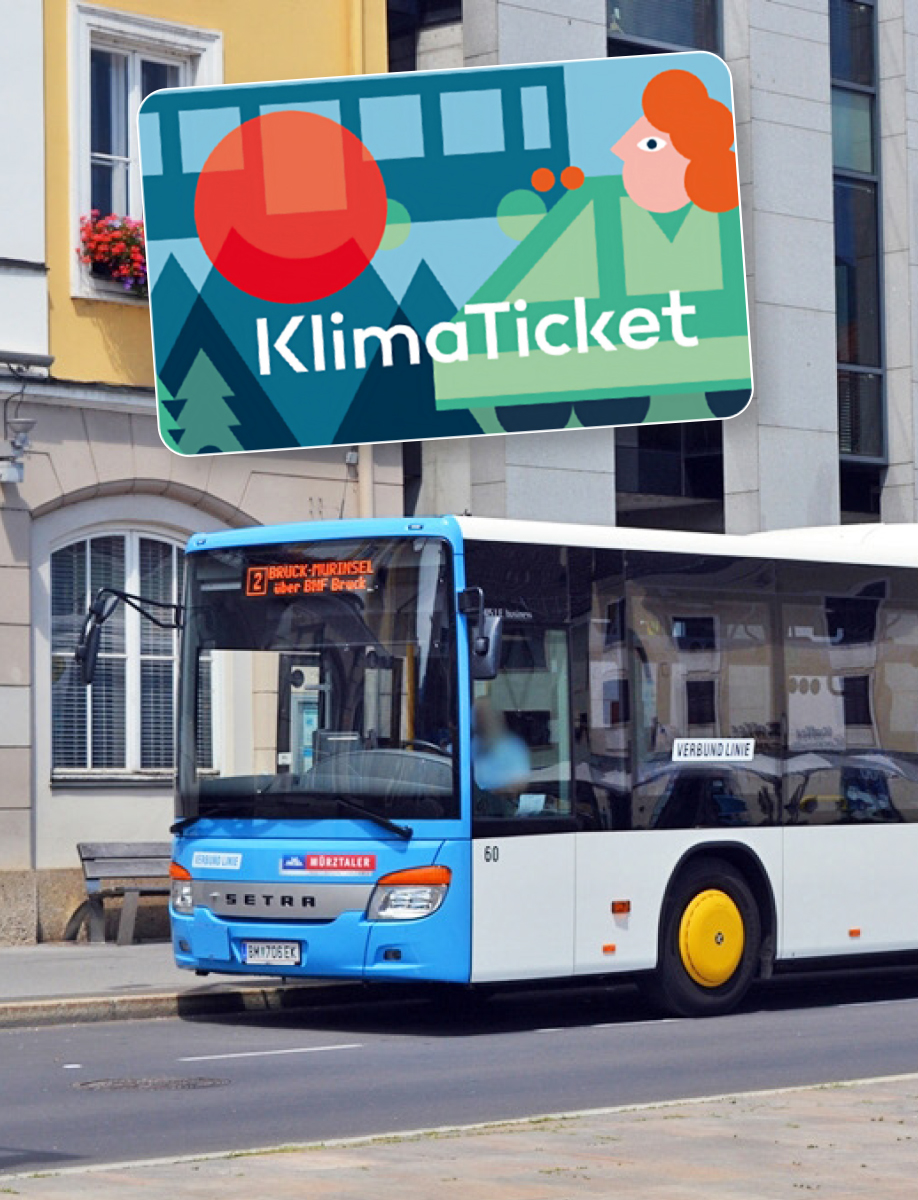 Das Klimaticket